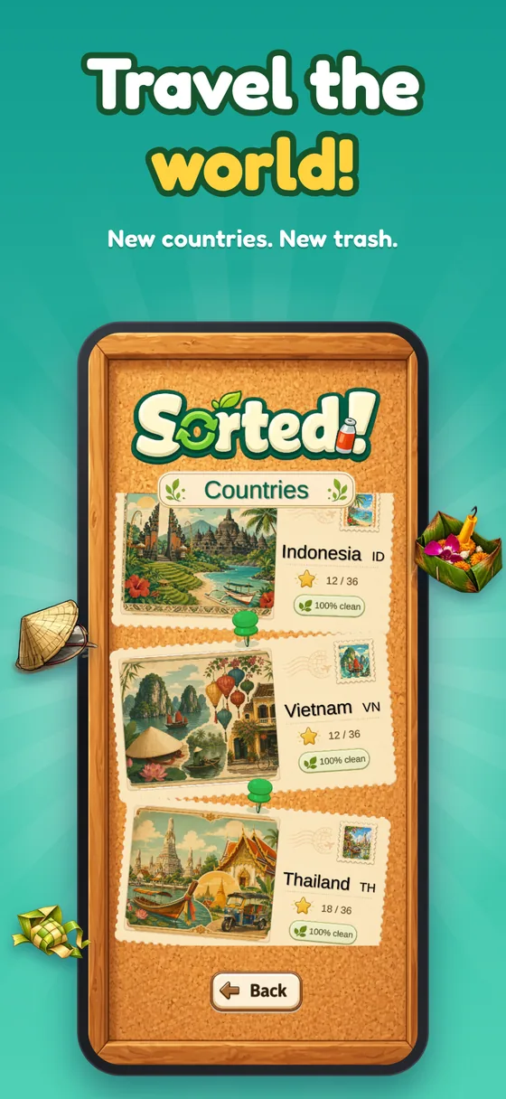 The country map with postcards for Indonesia, Vietnam and Thailand.